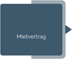 Mietvertrag