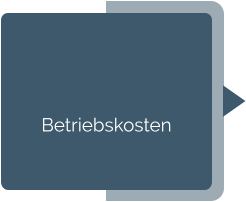 Betriebskosten
